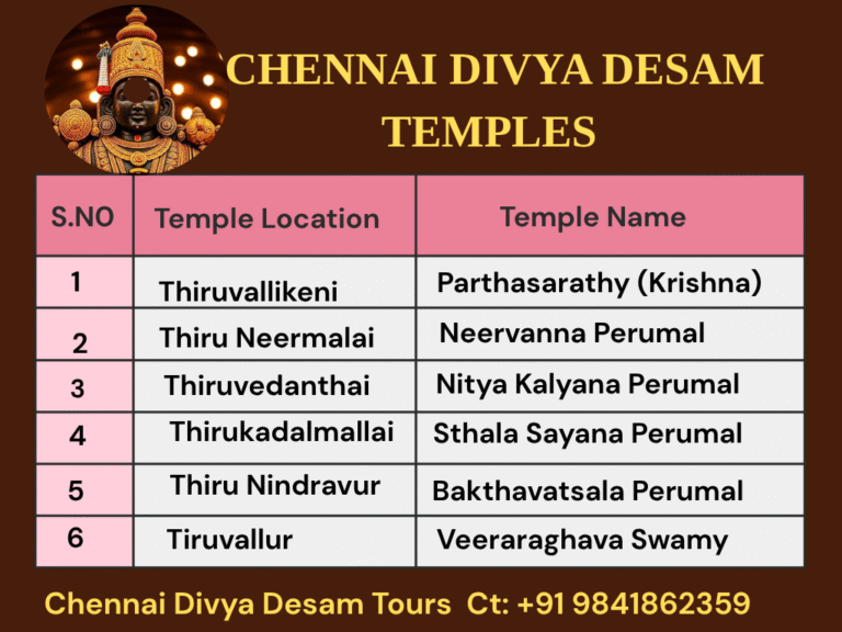 Chennai Divya Desam Route Map