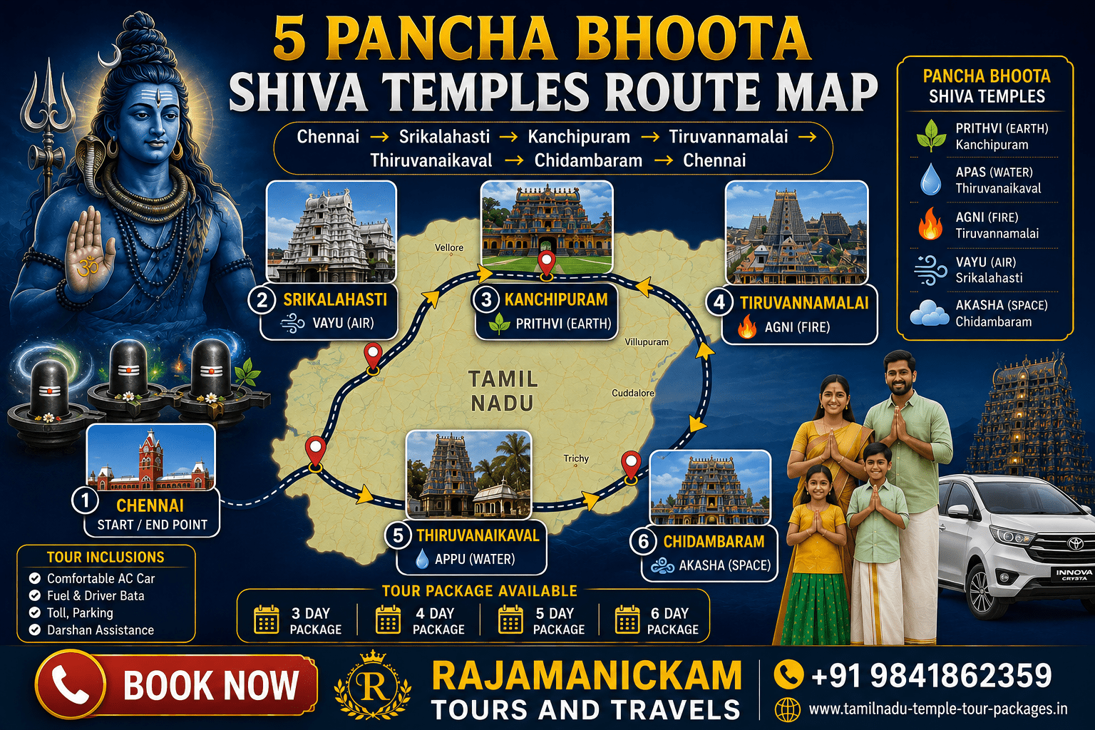 Chennai to Pancha Bhoota Temples Route Map