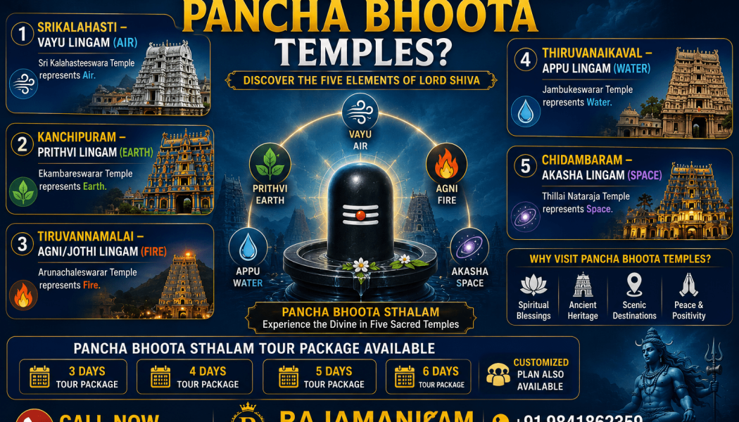 What Are Pancha Bhoota Temples