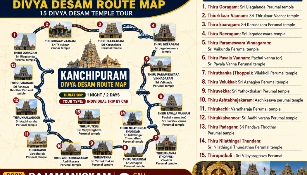 Kanchipuram Divya Desam Route Map